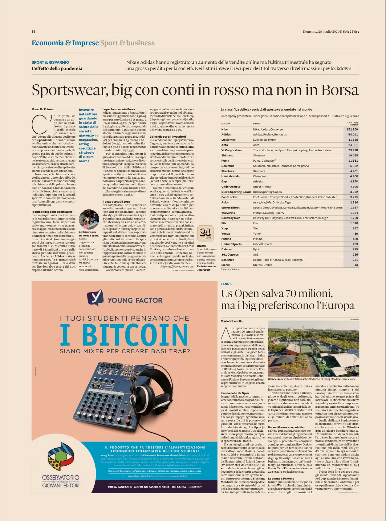 Sportswear, big con conti in rosso ma non in Borsa