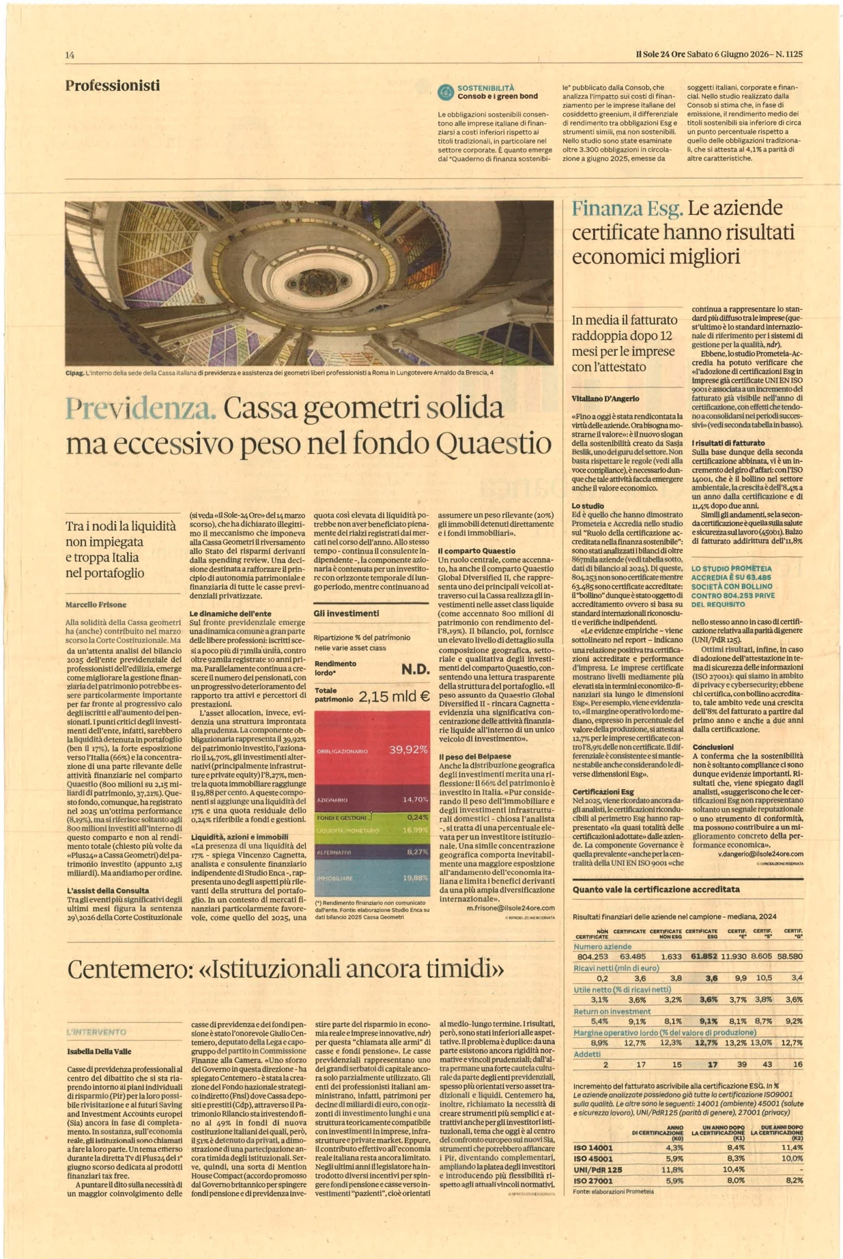 Cassa geometri 2025