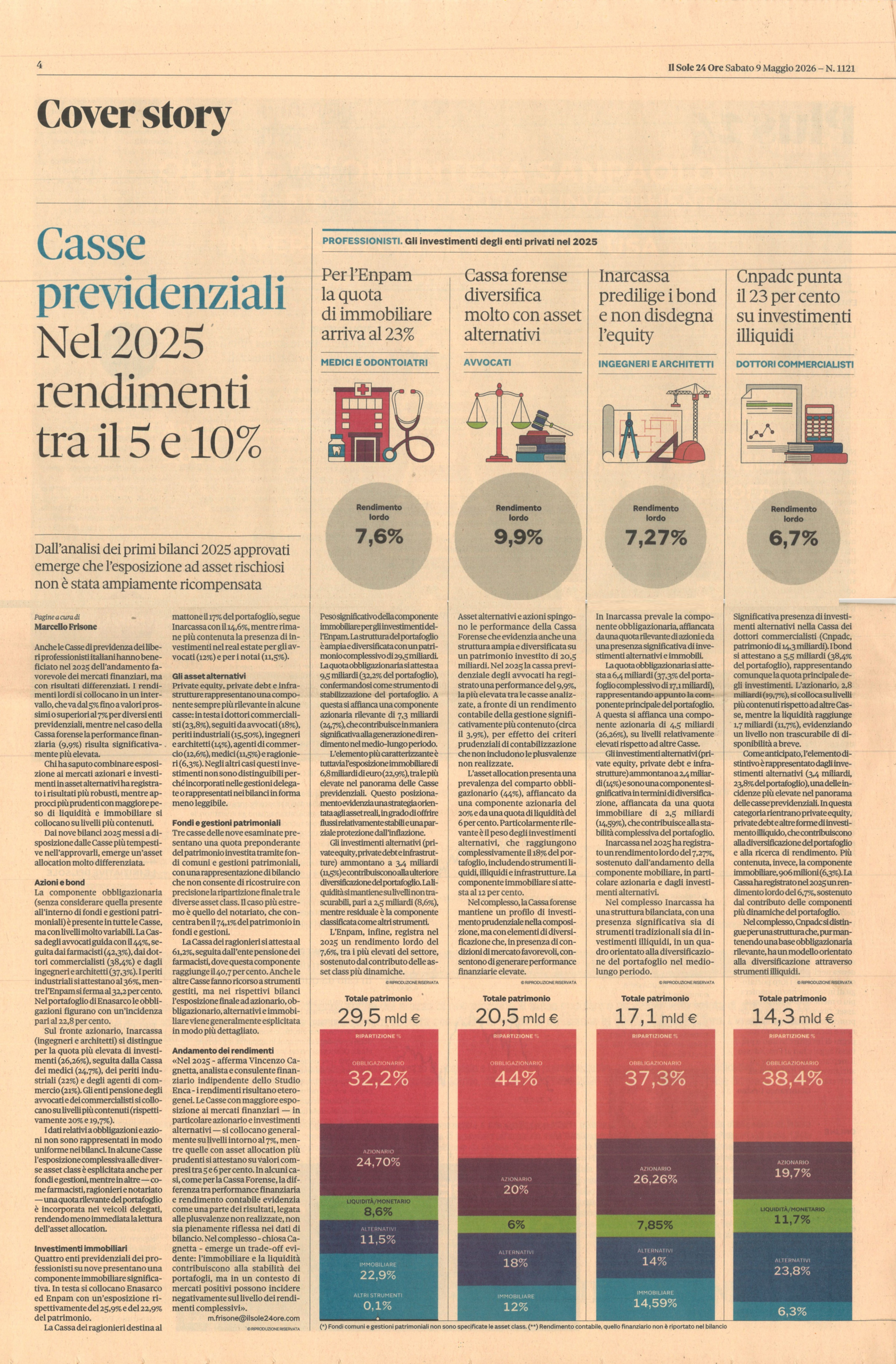 Pensioni, ecco quanto ha guadagnato la tua Cassa di previdenza privata Pensioni, ecco quanto ha guadagnato la tua Cassa di previdenza privata